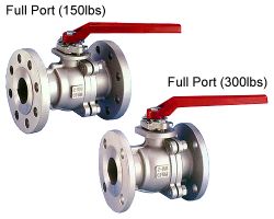 Precision Casting Steel Ball Valve 