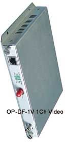 Digital Video Optical Transmitter & Receiver 1 - 2 Channel