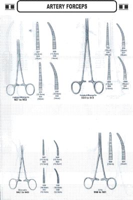 Surgical & Dental Instruments : Artery Forceps