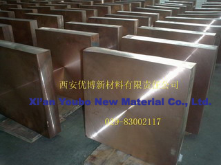 tungsten alloy plate / sheet