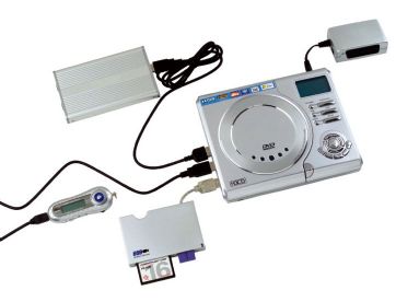 DVD Player Support SD / MMC / MS 