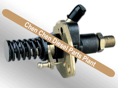 Element % PlungerM - Element