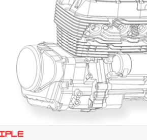 400 cc Three Inline Cylinder