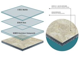 stone aluminum honeycomb
