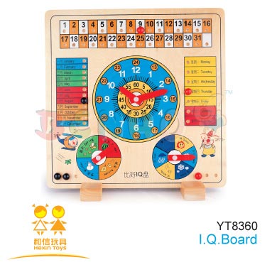 IQ Board