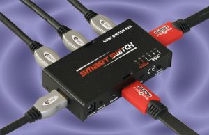 HDMI 4 HDMI Port in to 2 HDMI Port Out Switcher