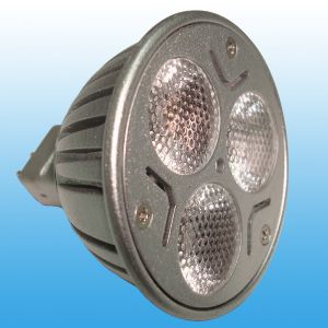 High power LED spotlight series