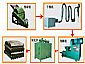 charcoal briquette machines for sawdust 