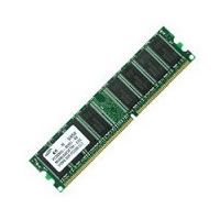 RAM for Desktop PC and Notebook