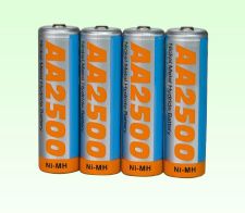 Ni-mh rechargeable battery