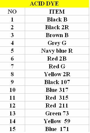 Acid Dyes