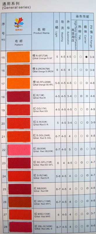 Disperse Orange & Red