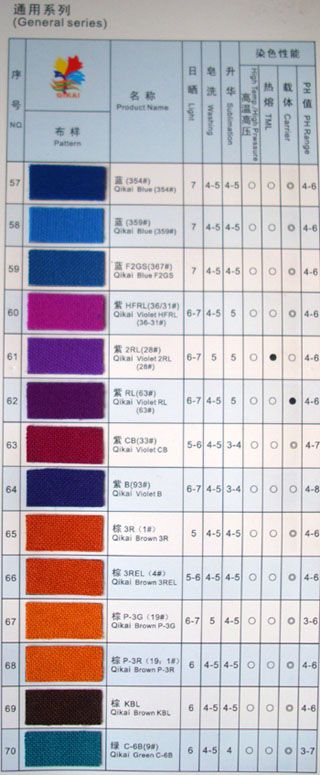 Disperse Blue & Violet & Brown & Green