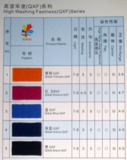 Disperse Dyes - High Washing FastnessQXFSeries