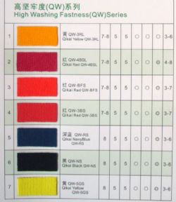 Disperse Dyes - High Washing FastnessQWSeries