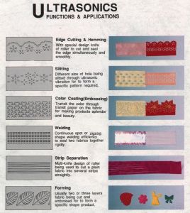 Ultrasonic Fabric Processing Machine