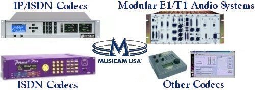 Musicam Codec 
