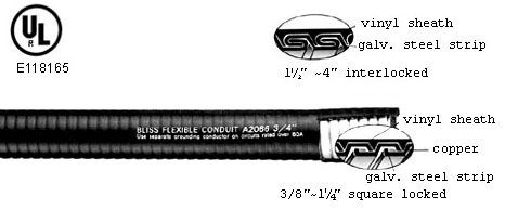 LIQUID-TIGHT FLEXIBLE STEEL CONDUIT (UL TYPE)