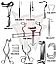 Surgical Instruments