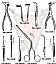 Surgical Instruments