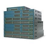 cisco switch