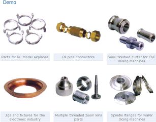 Parts for all Industries & Machine