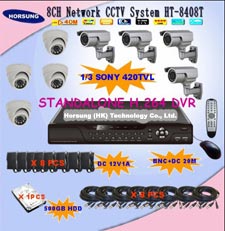 CCTV Systems HT-8408T