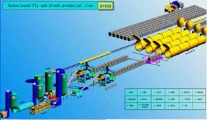 autoclaved fly ash brick machine