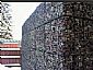 Gabion basket