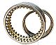 Double Row Cylindrical Roller Bearings