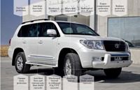 Armored Toyota Land cruiser 200 VR7 B6 / Stanag 2