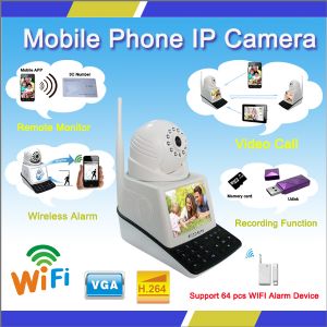 Mobile phone IP Camera