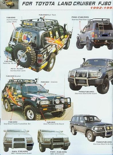 Jeep Accessories 4x4 