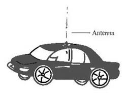 car antenna