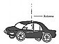 car antenna