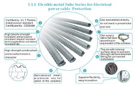 Flexible Metal Tube Series for Electrical Protection