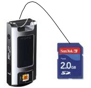 card reader MP3