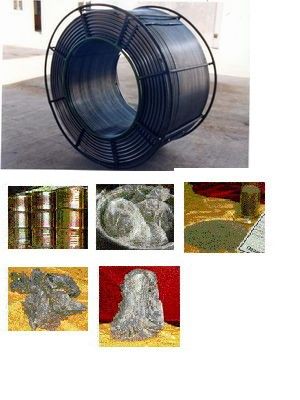 Calcium Metal, Ca-related Alloy And Various Cored Wire