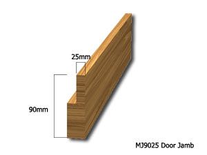 Wood Products