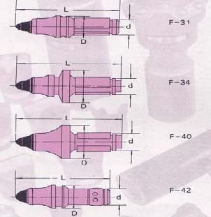 ROAD PLANING AND TRENCHING BIT