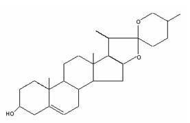 Diosgenin 98%