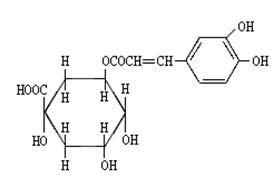 Chlorogenic acid 25% 50% 98%