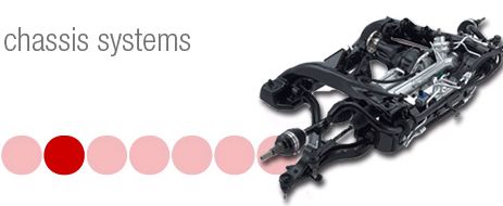 Chassis Systems