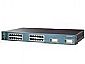 Used Cisco network router switch parts
