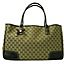 china supply LV Gucci handbag and watch