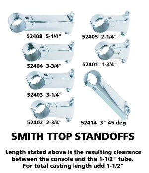 Stainless steel T-top Standoffs